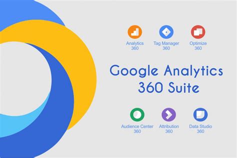 google campaign 360.